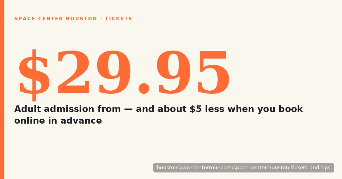 Space Center Houston tickets from $29.95 — save about $5 by booking online